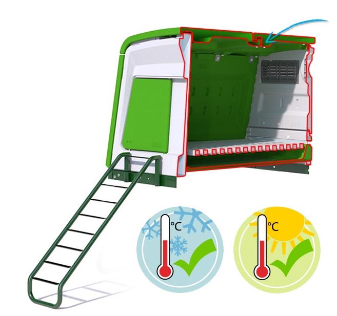 une tres bonne isolation une tres bonne isolation